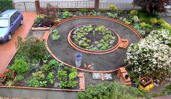 Gartenberatung Beispiele